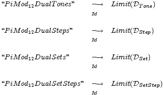 “PiM od12DualTones” - --> Limit(DT one)
 Id
 
 “PiM od12DualSteps” - --> Limit(DStep)
 Id
 
 “PiM od12DualSets” - --> Limit(DSet)
 Id
 
 “PiM od12DualSetSteps” - --> Limit(DSetStep)
 Id
 