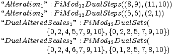 “Alteration1” : PiM od12DualSteps((8,9),(11,10))
 “Alteration2” : PiM od12DualSteps((5,6),(2,1))
 “DualAlteredScales1” : PiM od12DualSets(
 {0,2,4,5,7,9,10},{0,2,3,5,7,9,10})
 “DualAlteredScales2” : PiM od12DualSets(
 {0,2,4,6,7,9,11},{0,1,3,5,7,8,10})
 