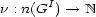 n : n(GI) --> N 