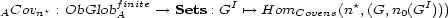  finite I * I ACovn*: ObGlobA --> Sets : G '--> HomCovens(n ,(G, n0(G ))) 
