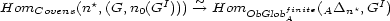  * I ~ I HomCovens(n ,(G, n0(G ))) --> HomObGlobfAinite(ADn*,G ) 