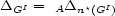 DGI = ADn*(GI) 