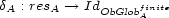 d : res -- > Id finite A A ObGlobA 