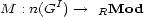  I M : n(G )-- > RMod 