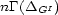 nG(DGI ) 