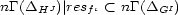 nG(DHJ )| resfi < nG(DGI) 
