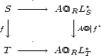  ˙ * S ------ > A@RL S f |, |, A@|f* T ---˙--- > A@RL* T 