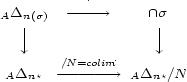  ˙ ADn(s) ------ > /~\ s |, |, D * -/N-=-c-o-l-im--->˙ D */N A n A n 