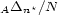 ADn*/N 
