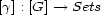 [g] : [G] --> Sets 