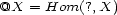 @X = Hom(?, X) 