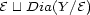 E | ~| Dia(Y/E) 