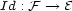 Id : F --> E 