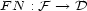 FN : F --> D 