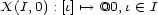 X(I, 0) : [i] '--> @0,i (- I 
