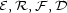 E,R,F, D 