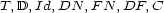 T,D, Id,DN, FN,DF, C 