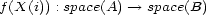 f(X(i)) : space(A) --> space(B) 