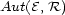 Aut(E,R) 