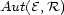 Aut(E,R) 