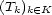 (Tk)k (- K 