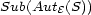 Sub(AutE(S)) 