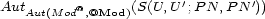 AutAut(Mod@,@Mod)(S(U,U ';PN, PN ')) 