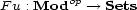 F u : Modop --> Sets 