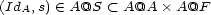 (IdA,s) (- A@S < A@A � A@F 