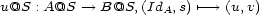 u@S : A@S --> B@S, (IdA,s) '---> (u,v) 
