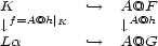 Kf=A@h|K --> A@AF@h |, |, La --> A@G 
