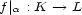 f| : K --> L a 