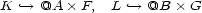 K --> @A � F, L --> @B � G 