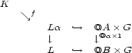 K \, f La --> @A � G |, |, @a�1 L --> @B � G 