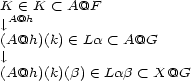 KA@ (- h K < A@F |, (A@h)(k) (- La < A@G |, (A@h)(k)(b) (- Lab < X@G 