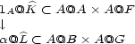 1 @K < A@A � A@F |, A a@L < A@B � A@G 