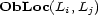 ObLoc(Li, Lj) 