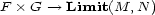 F � G --> Limit(M, N ) 