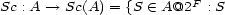  F Sc : A --> Sc(A) = {S (- A@2 : S 