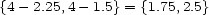 {4 - 2.25,4- 1.5}= {1.75,2.5} 