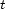 t 
