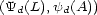 (Yd(L),yd(A)) 