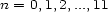 n = 0,1,2,...,11 