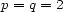 p = q = 2 