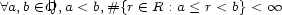  A a,b (- Q|,|a < b,#{r (- R : a < r < b}< oo 