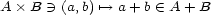 A �B -) (a,b) '--> a + b (- A + B 
