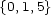{0,1,5} 