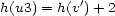 h(u3) = h(v')+ 2 