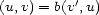  ' (u,v) = b(v ,u) 