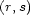 (r,s) 